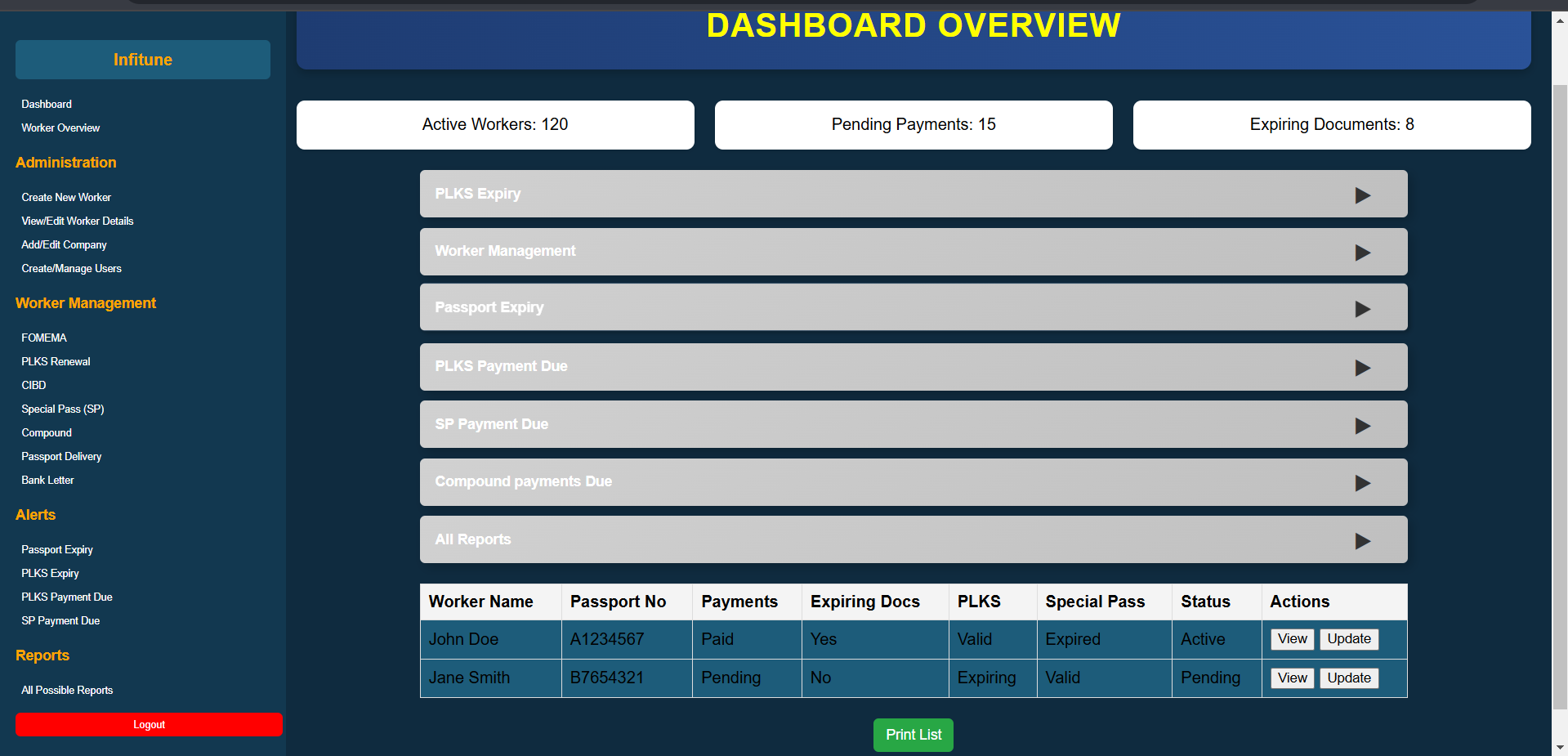 Visa Management System